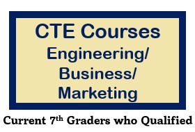 CTE Form